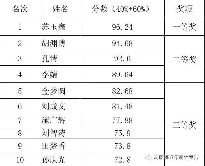 谈球吧app下载